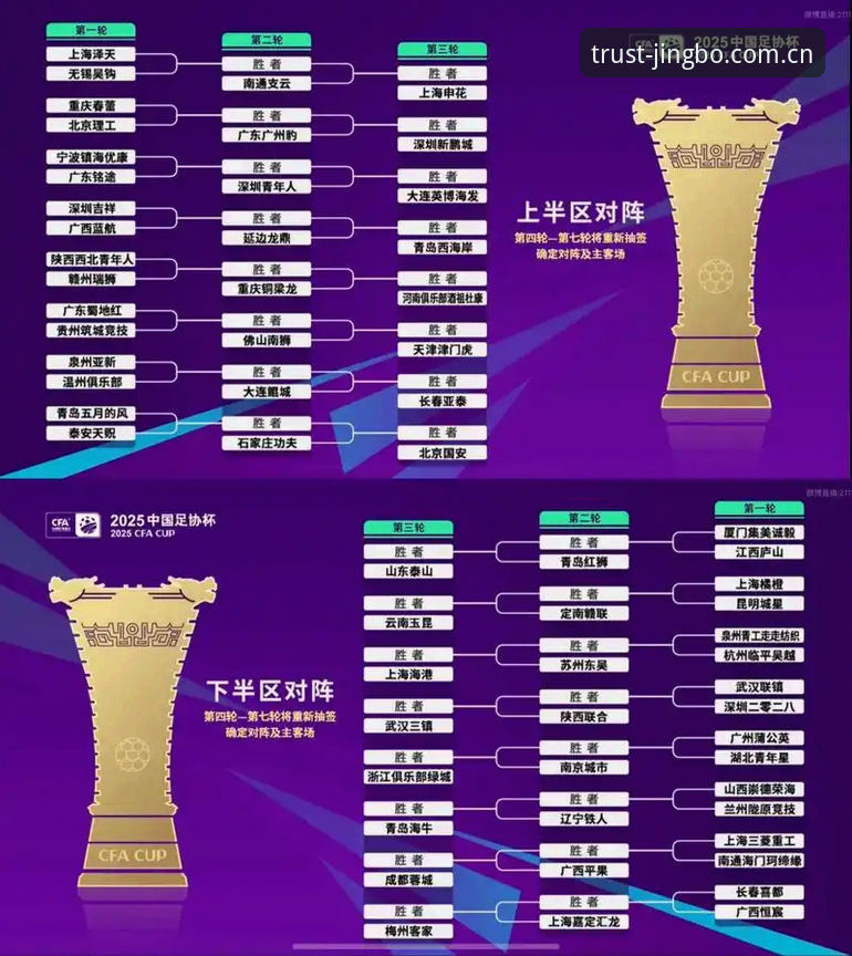 竞博真人互动 U17世界杯抽签结果出炉:中国男女足分组深度评测与观赛指南