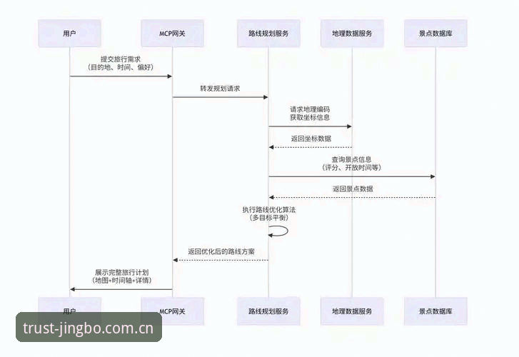 竞博体育官网下载安装全流程详解